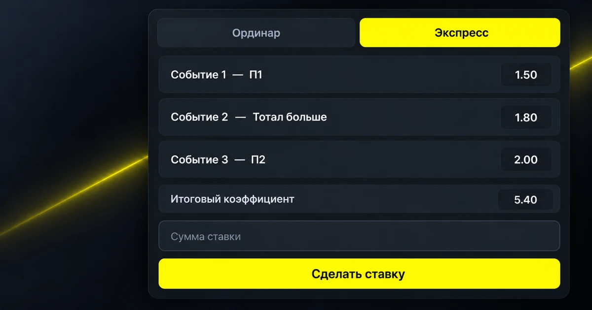 Купон Parimatch с экспрессом из трех событий и итоговым коэффициентом