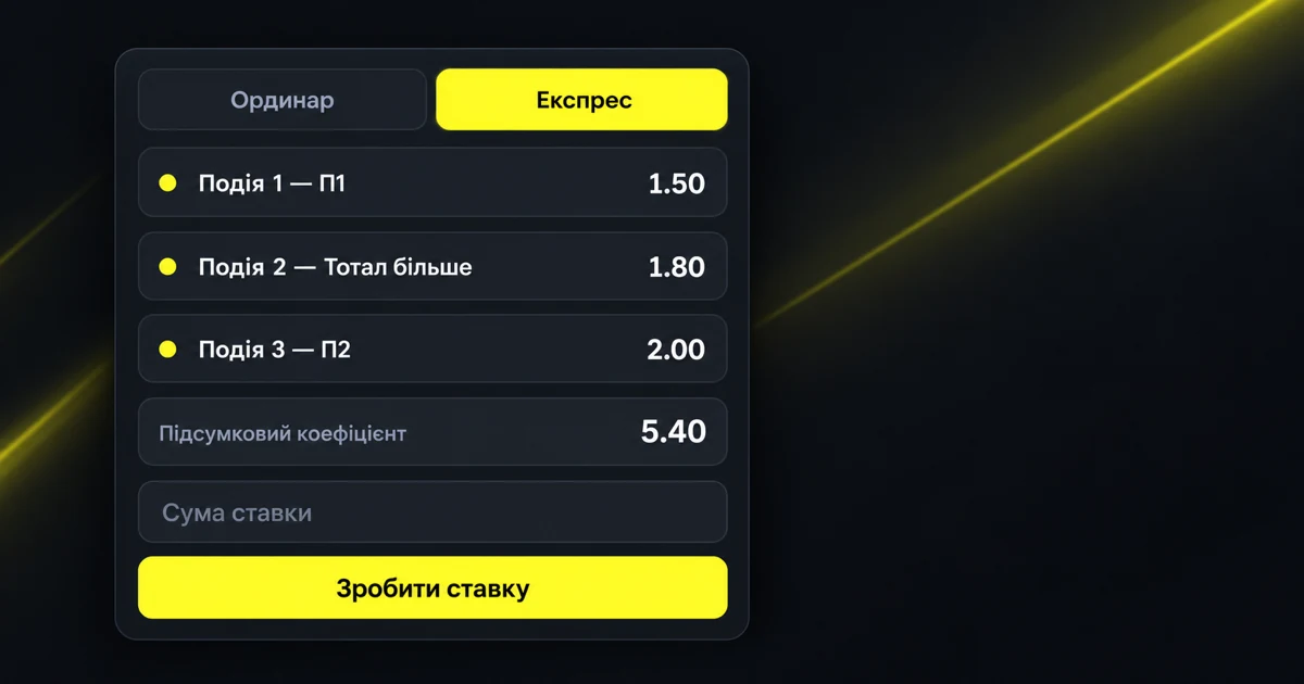Купон Parimatch з експресом із трьох подій і підсумковим коефіцієнтом
